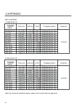 Preview for 22 page of Hayward HP50CL Installation Instructions Manual