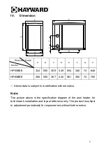 Preview for 7 page of Hayward HP55BEE Installation And User Manual