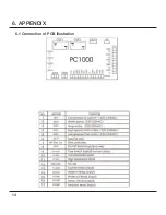 Preview for 16 page of Hayward HP55TR Installation Instructions Manual