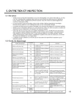 Preview for 37 page of Hayward HP55TR Installation Instructions Manual