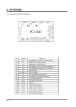 Предварительный просмотр 14 страницы Hayward HP65A Installation Instructions Manual