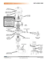 Preview for 19 page of Hayward HRSN6 series Installation, Operation And Maintenance Instructions