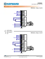 Preview for 21 page of Hayward HRSN6 series Installation, Operation And Maintenance Instructions