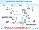 Preview for 8 page of Hayward hydrorite uvo3 Troubleshooting Manual