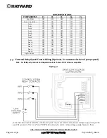 Предварительный просмотр 16 страницы Hayward IS3206VSP3 Owner'S Manual