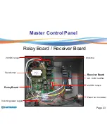 Preview for 25 page of Hayward KingShark 2 Plus Troubleshooting Manual