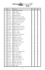 Preview for 40 page of Hayward KingShark2 DC User Manual