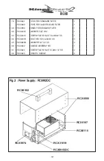 Preview for 42 page of Hayward KingShark2 DC User Manual