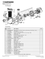 Предварительный просмотр 14 страницы Hayward LifeStar MV Series Installation, Operation And Maintenance Instructions