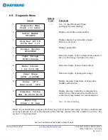 Предварительный просмотр 26 страницы Hayward LifeStar VS Owner'S Manual