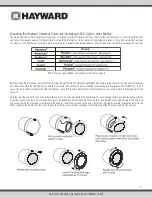 Preview for 7 page of Hayward LPCUN11 Series Installation And Operation Manual