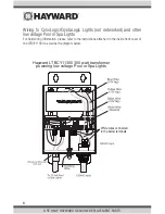 Preview for 6 page of Hayward LTBCY11300 Owner'S Manual