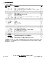 Preview for 29 page of Hayward Maxflo VS SP2303VSP Owner'S Manual