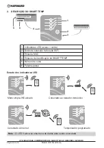 Preview for 53 page of Hayward MODULE WIFI SMART TEMP Installation Instructions Manual