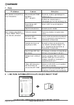 Preview for 65 page of Hayward MODULE WIFI SMART TEMP Installation Instructions Manual