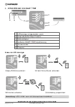 Preview for 69 page of Hayward MODULE WIFI SMART TEMP Installation Instructions Manual