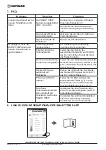 Preview for 81 page of Hayward MODULE WIFI SMART TEMP Installation Instructions Manual