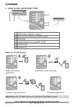 Preview for 85 page of Hayward MODULE WIFI SMART TEMP Installation Instructions Manual