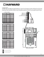 Preview for 19 page of Hayward OmniLogic Installation Manual