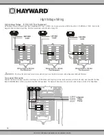 Preview for 20 page of Hayward OmniLogic Installation Manual