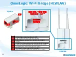 Preview for 8 page of Hayward OmniLogic Troubleshooting Manual