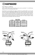 Preview for 22 page of Hayward OmniPL HLBPLUS4W Installation Manual