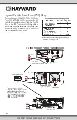 Предварительный просмотр 24 страницы Hayward OmniPL HLBPLUS4W Installation Manual