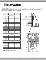 Preview for 9 page of Hayward OmniPL HLXPROUPG Installation Manual