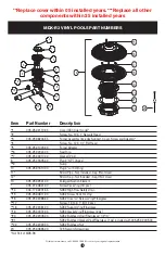 Предварительный просмотр 12 страницы Hayward Paramount MDX-R3 Owner'S Manual And Installation Manual