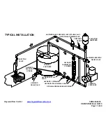 Preview for 11 page of Hayward PBV series Installation, Operation And Maintenance Instructions