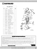 Preview for 6 page of Hayward Perflex EC40C90 Series Owner'S Manual