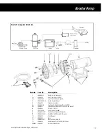 Preview for 18 page of Hayward Phantom 6000 Owner'S Manual