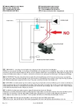 Preview for 15 page of Hayward Pool pH Owner'S Manual