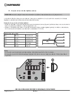 Preview for 35 page of Hayward PowerFlo VS 300 User Manual