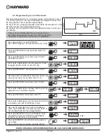 Preview for 82 page of Hayward PowerFlo VS 300 User Manual