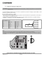 Preview for 91 page of Hayward PowerFlo VS 300 User Manual