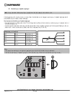 Preview for 105 page of Hayward PowerFlo VS 300 User Manual