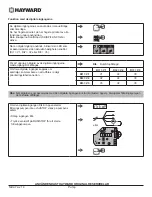 Preview for 106 page of Hayward PowerFlo VS 300 User Manual