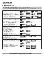 Preview for 111 page of Hayward PowerFlo VS 300 User Manual