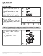 Preview for 120 page of Hayward PowerFlo VS 300 User Manual