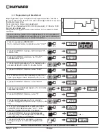 Preview for 124 page of Hayward PowerFlo VS 300 User Manual