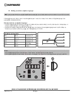 Preview for 133 page of Hayward PowerFlo VS 300 User Manual