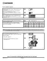 Preview for 134 page of Hayward PowerFlo VS 300 User Manual