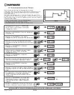 Preview for 166 page of Hayward PowerFlo VS 300 User Manual