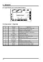 Preview for 14 page of Hayward POWERLINE 15-81500 Installation Instructions Manual