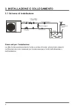 Preview for 114 page of Hayward POWERLINE 15-81500 Installation Instructions Manual