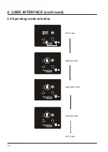 Preview for 17 page of Hayward Powerline 81504 Installation Instructions Manual