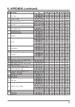 Preview for 26 page of Hayward Powerline 81504 Installation Instructions Manual