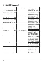 Preview for 59 page of Hayward Powerline 81504 Installation Instructions Manual