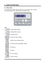 Предварительный просмотр 48 страницы Hayward Powerline EcoPac 81502 Installation Instructions Manual